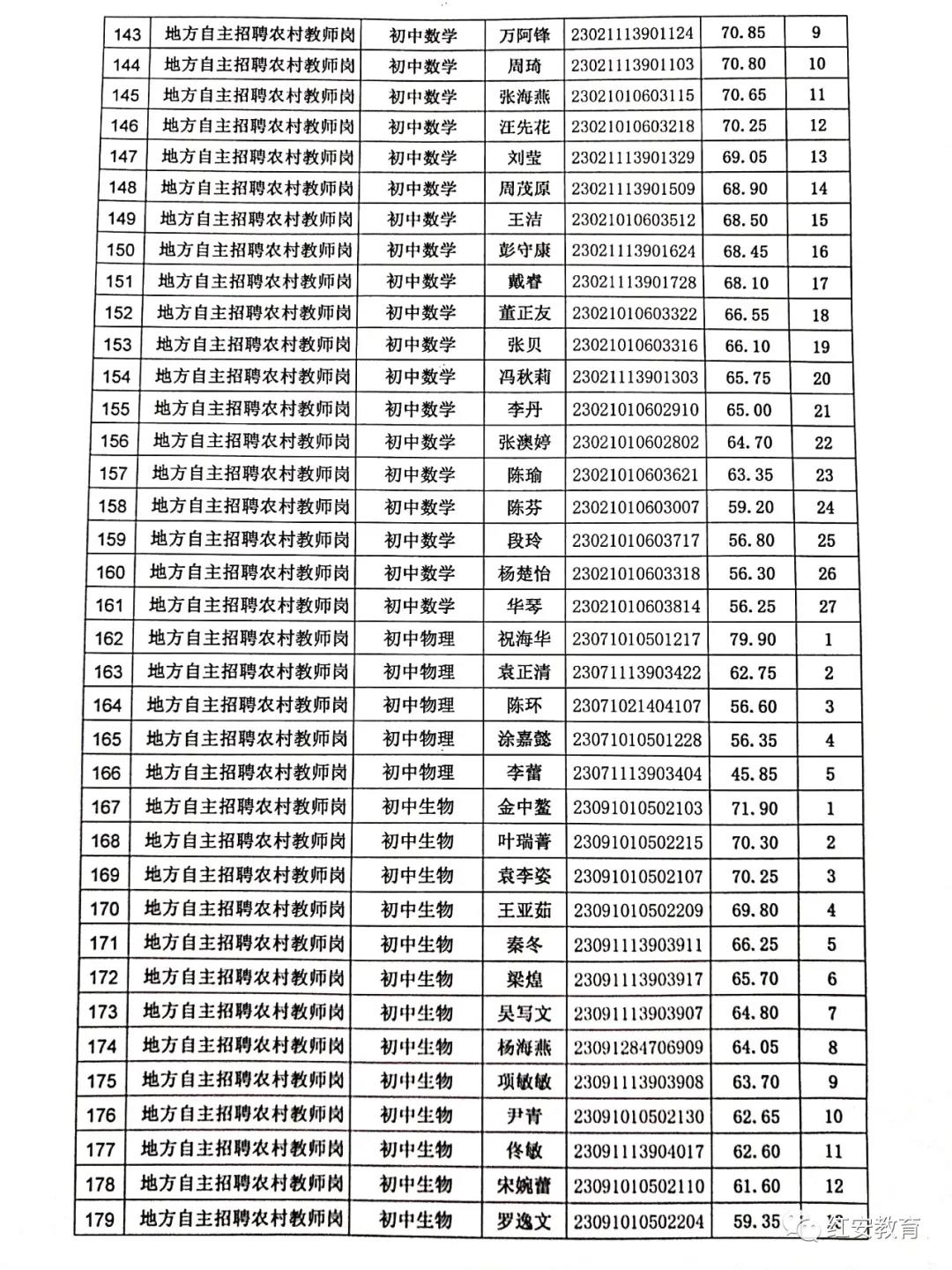 云计算装备技术服务 第220页