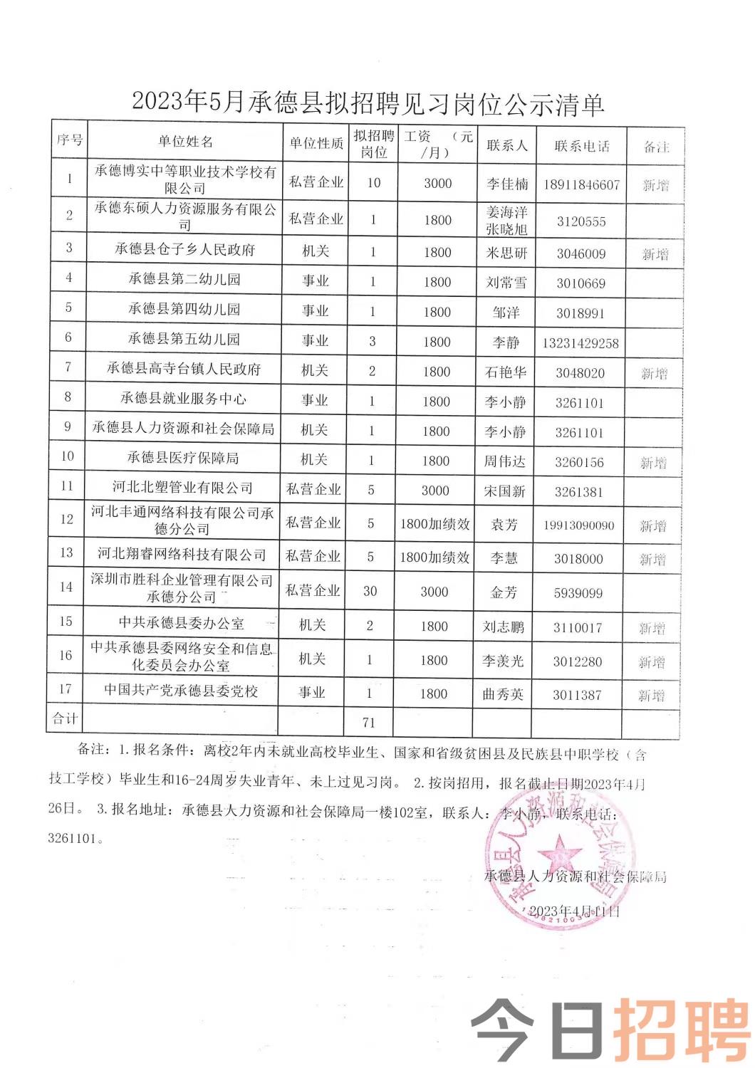 策勒县民政局最新招聘信息深度解析