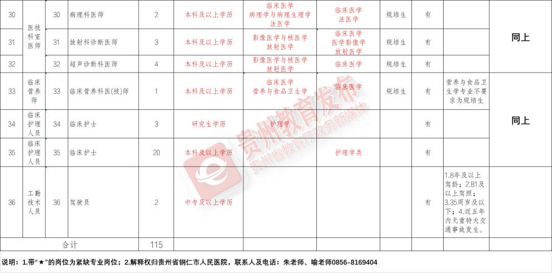 凤凰县康复事业单位最新招聘信息及相关内容深度探讨