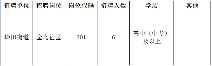 船山区初中招聘最新信息汇总