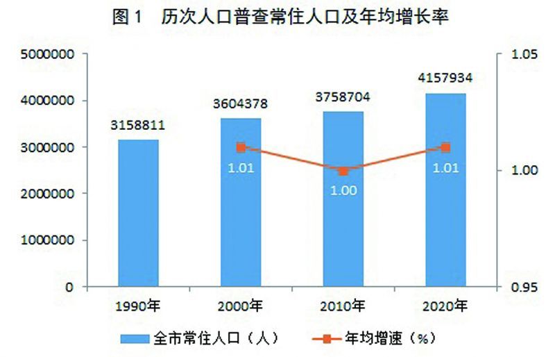 普兰县数据和政务服务局人事任命动态解析