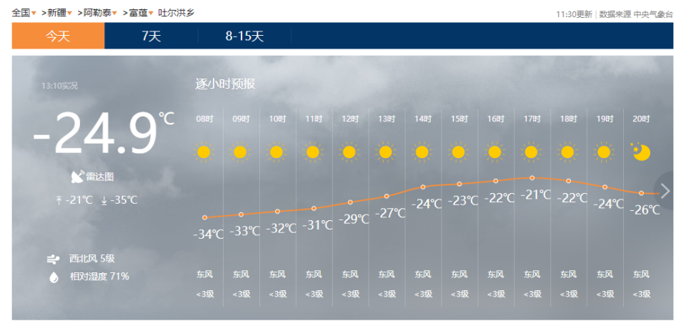 夏里乡天气预报更新通知