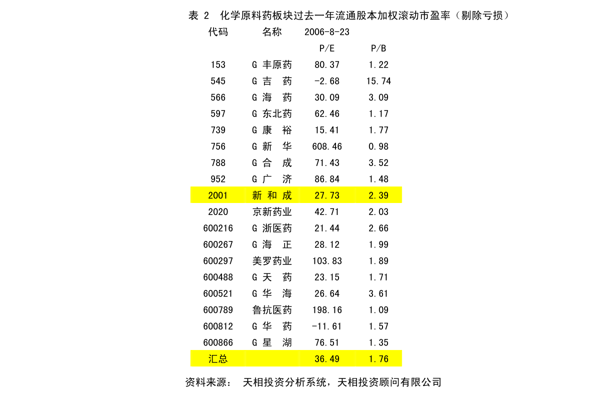 云城区防疫检疫站未来发展规划展望