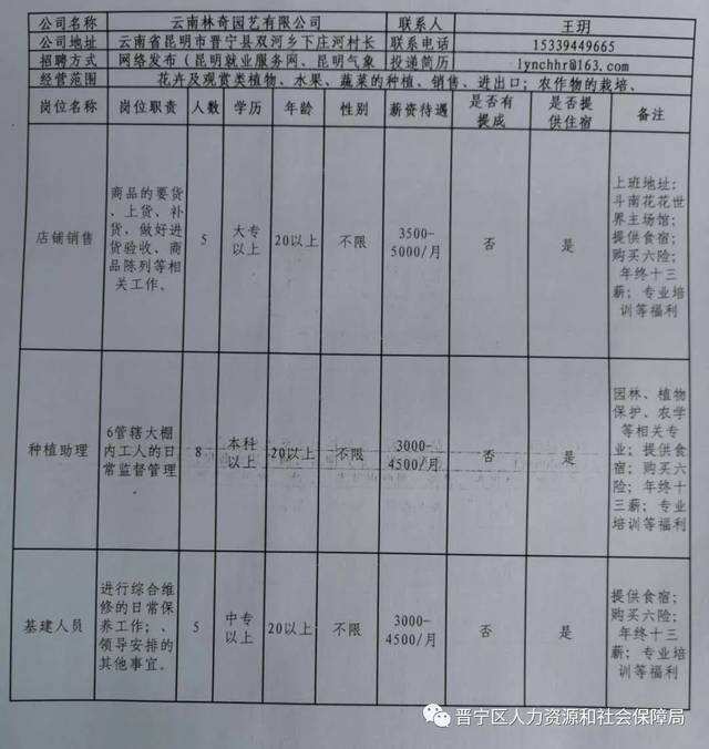 安宁区计划生育委员会最新招聘信息与岗位概述