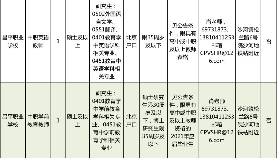 南川区图书馆人事任命启动，文化事业迎新篇章