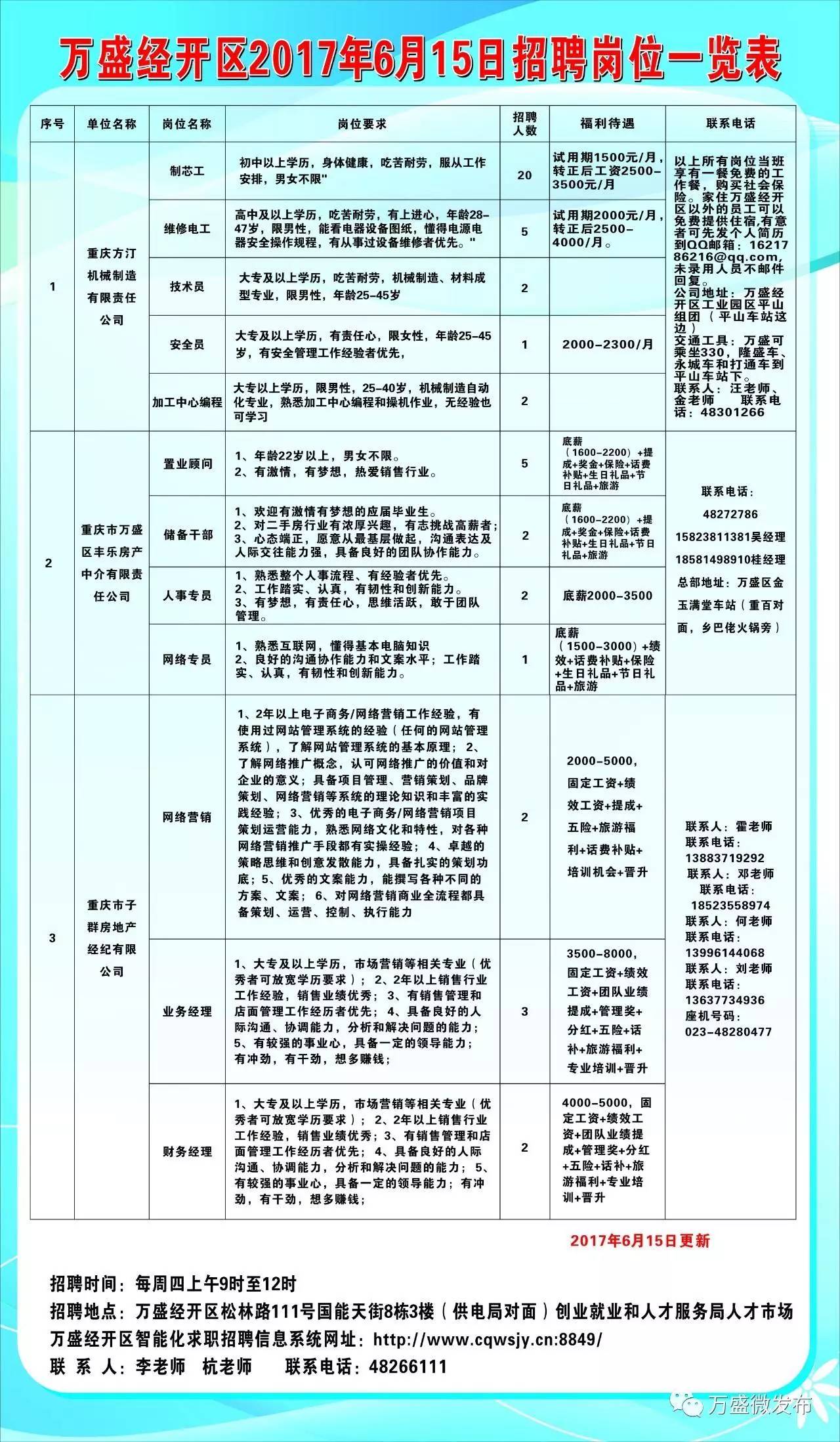 资兴市科技局最新招聘信息全面解析