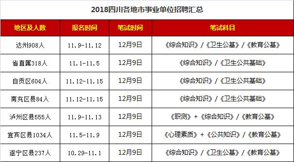 涪城区初中最新招聘概览，职位、要求与机会全解析