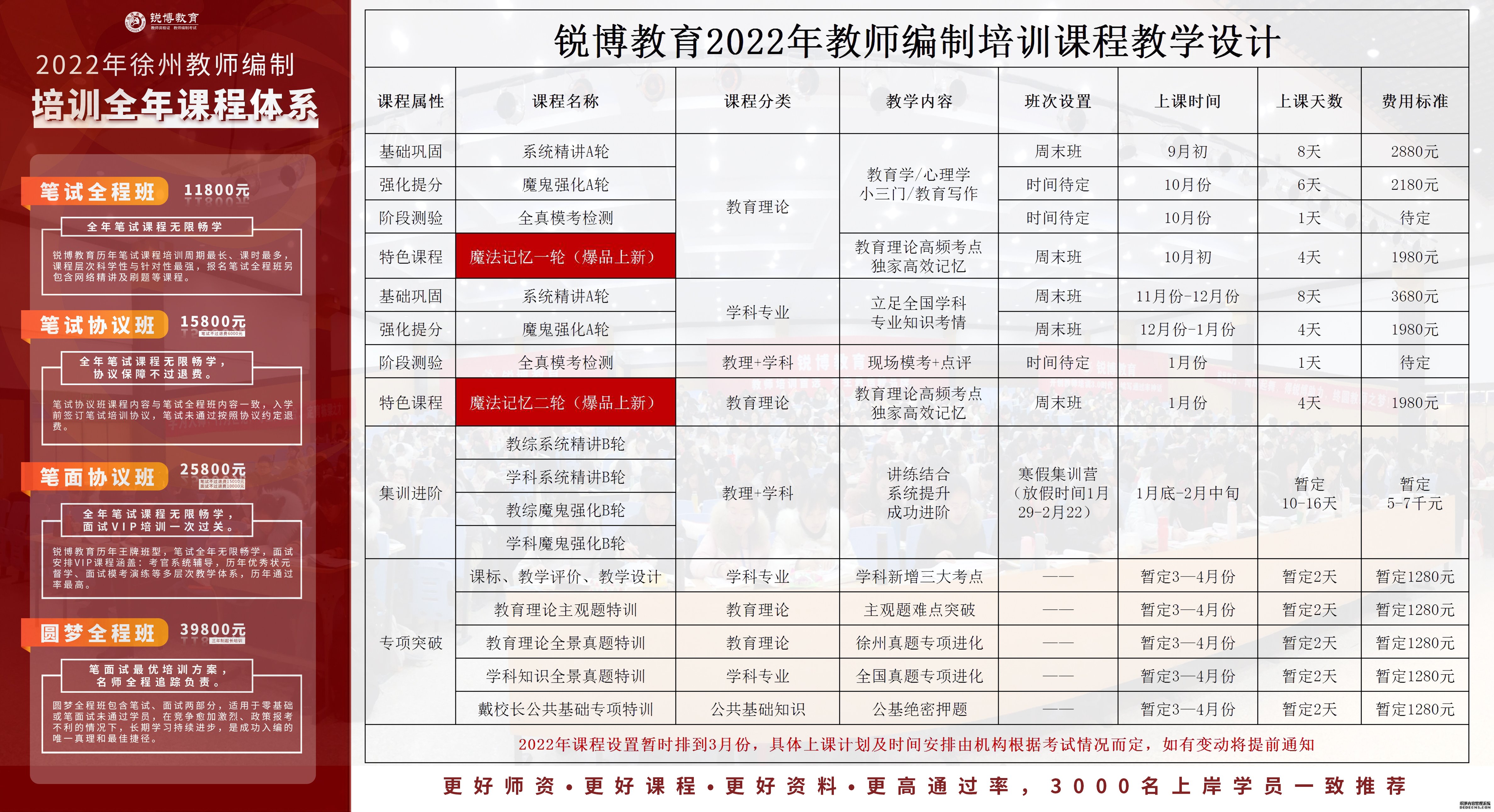 崇安区成人教育事业单位发展规划展望