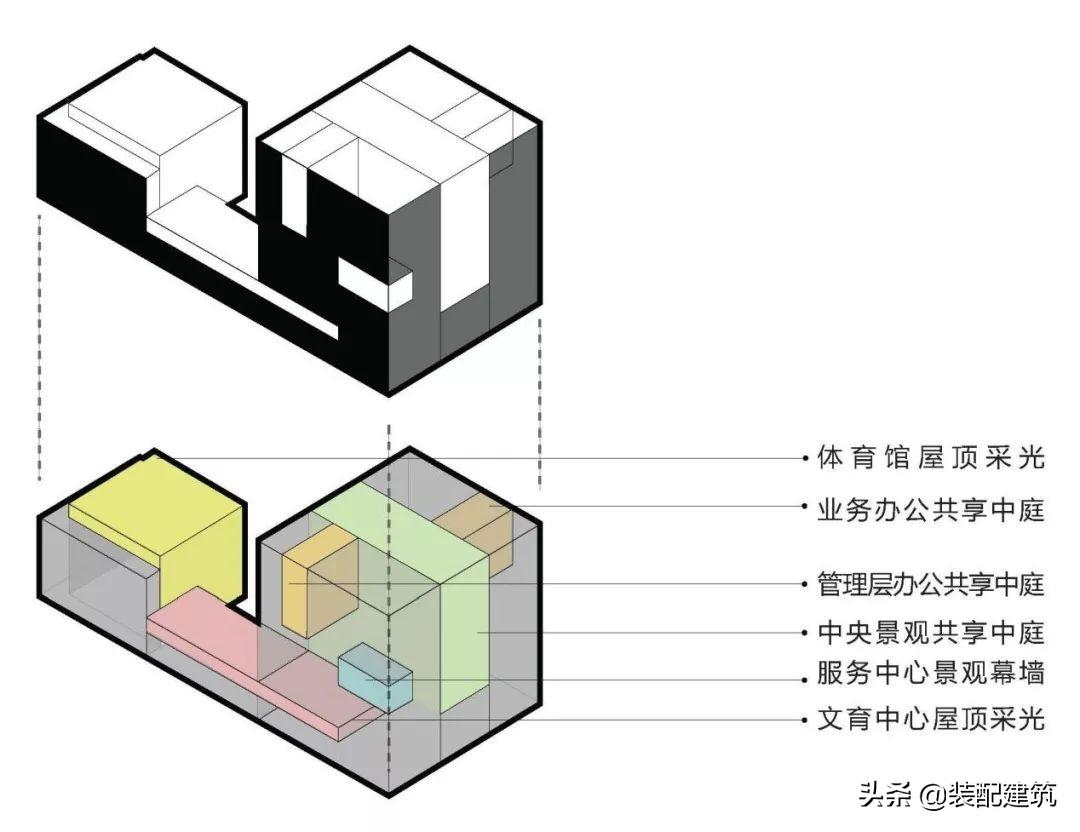 江海区数据和政务服务局最新新闻发布