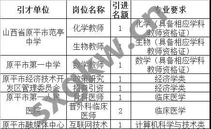 城西区托养福利事业单位发展规划展望