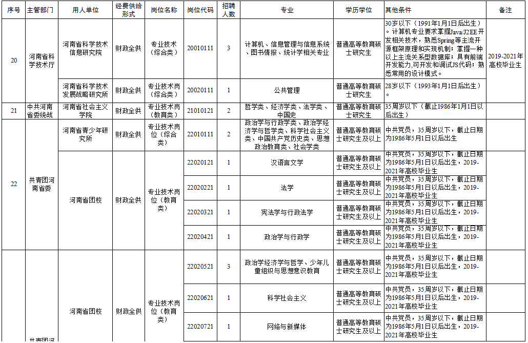 抚宁县级托养福利事业单位领导团队及机构发展新篇章