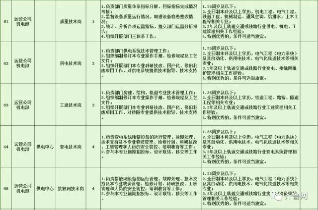 衡南县特殊教育事业单位最新招聘信息解读与招聘动态速递