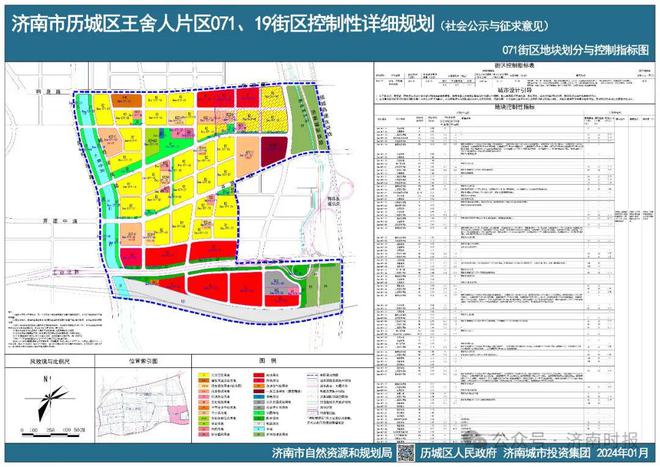 福山区数据和政务服务局最新发展规划研究