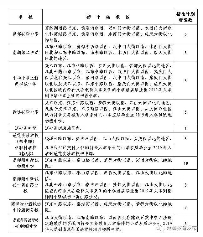 建邺区初中最新领导及其教育理念与实践