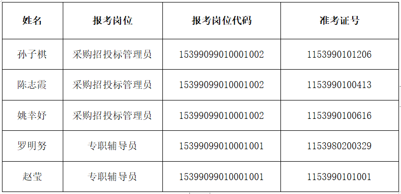 西平县特殊教育事业单位招聘信息与趋势分析报告