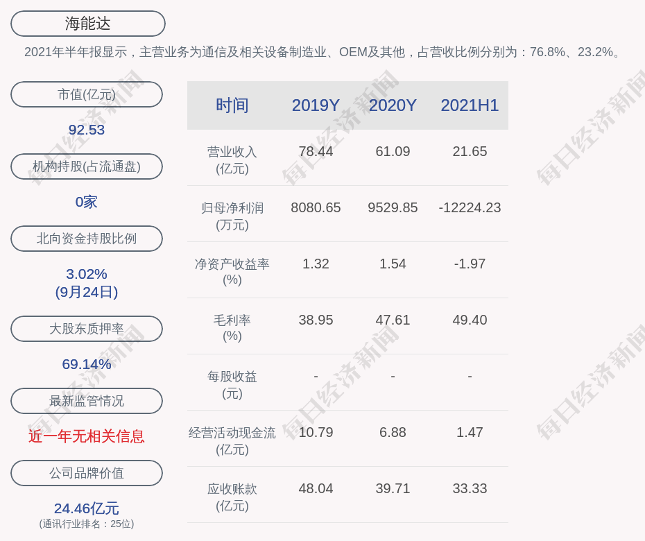 宁晋县数据和政务服务局最新项目进展报告，政务数字化新动向与成果展示