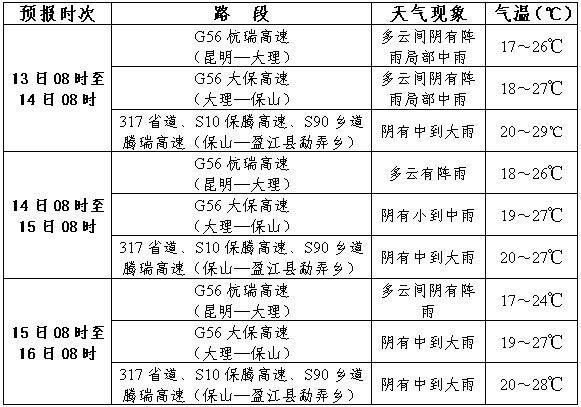 猫九合作伙伴 第200页