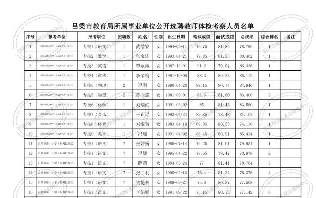 集安市成人教育事业单位最新项目，探索与前瞻展望