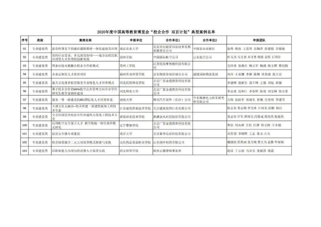 疏勒县成人教育事业单位发展规划展望