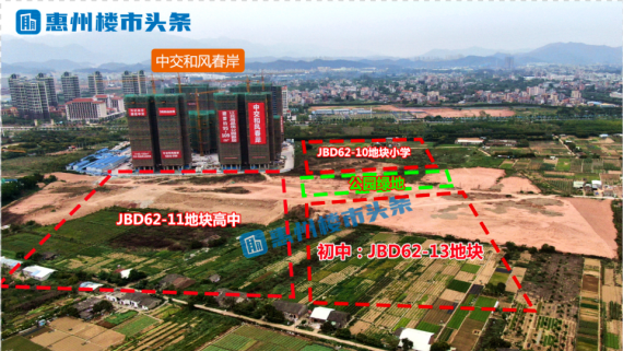 隆阳区初中最新发展规划