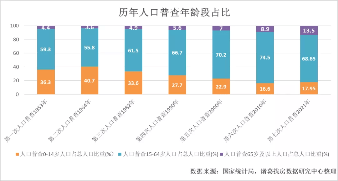 泉港区数据和政务服务局人事任命动态解读