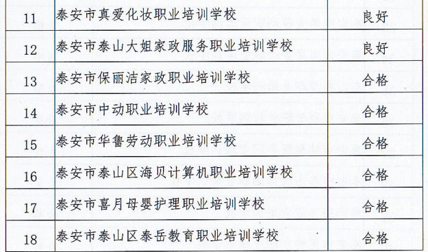 蓬莱市级托养福利事业单位发展规划展望