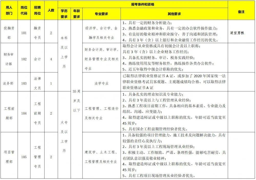 铅山县文化广电体育和旅游局招聘启事详解