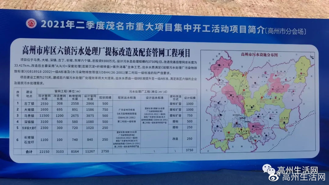 高州市特殊教育事业单位最新项目进展与影响分析