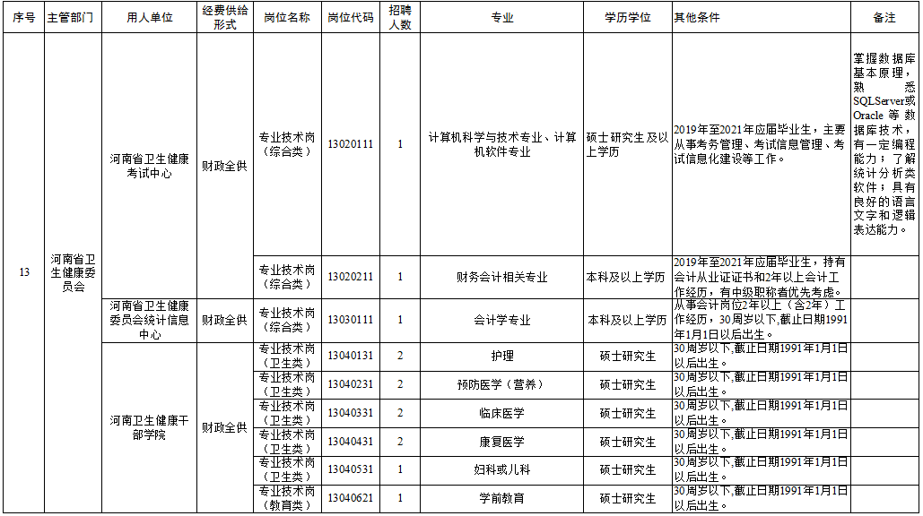 关于猫九数据 第171页