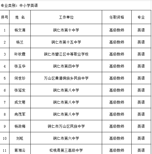 同仁县小学人事任命揭晓，未来教育新篇章的引领者