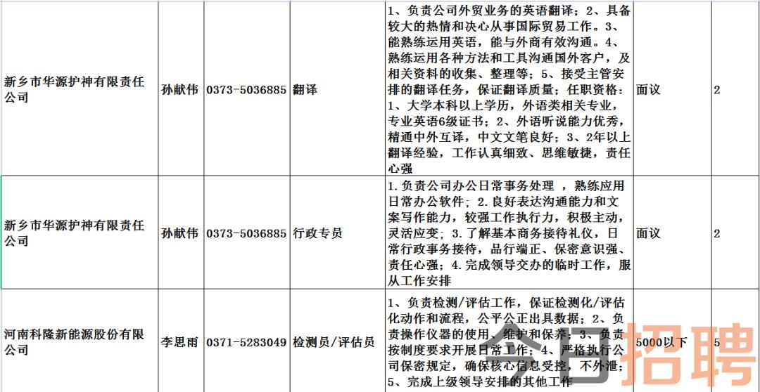 平乡县剧团最新招聘信息与招聘细节深度解析