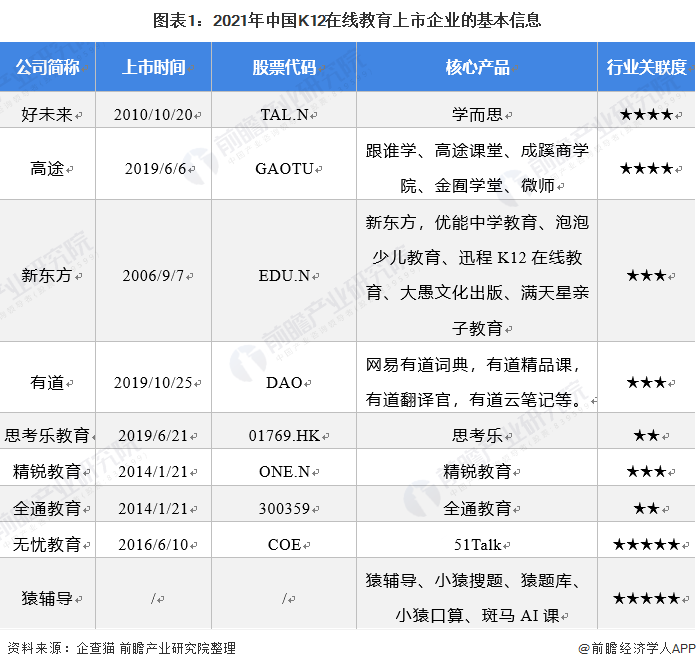 杨凌区成人教育事业单位发展规划展望