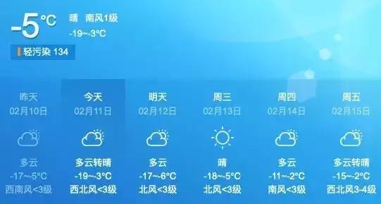 文新街道天气预报最新详解