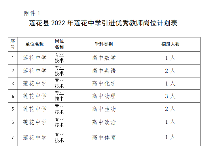 莲花县初中最新人事任命，塑造未来教育的新篇章