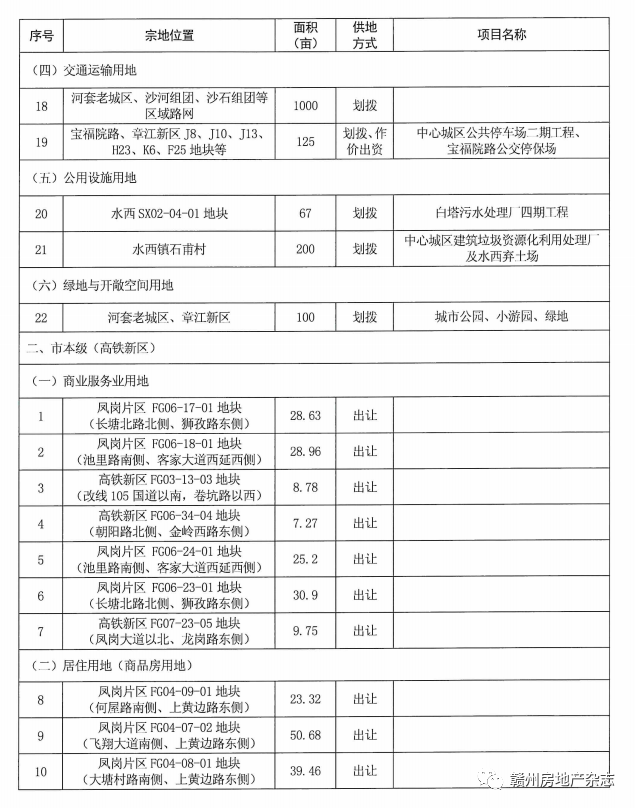 上栗县成人教育事业单位发展规划展望