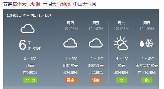 武坚镇天气预报更新通知