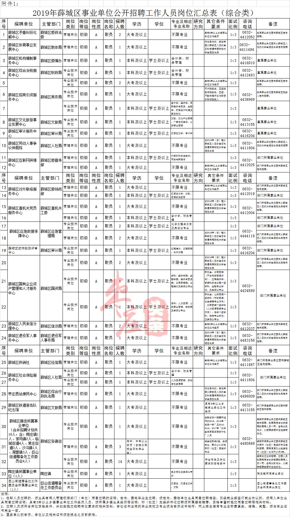 太软弱 第3页