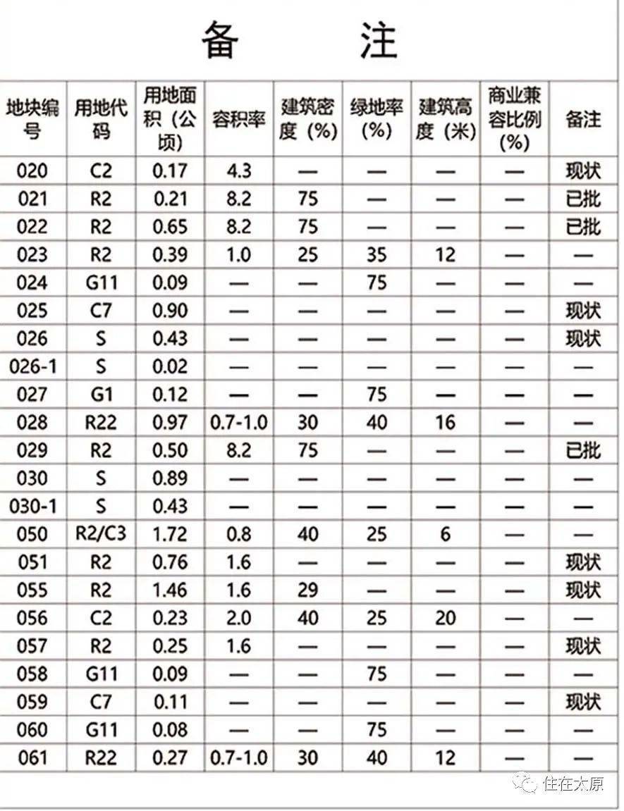 图木舒克市应急管理局发展规划概览