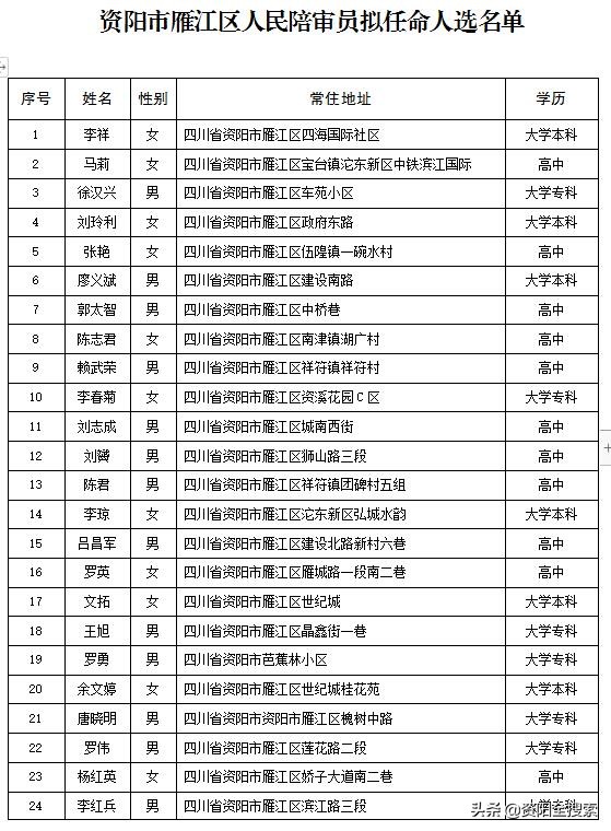 资阳区教育局人事大调整，重塑教育蓝图，引领未来之光