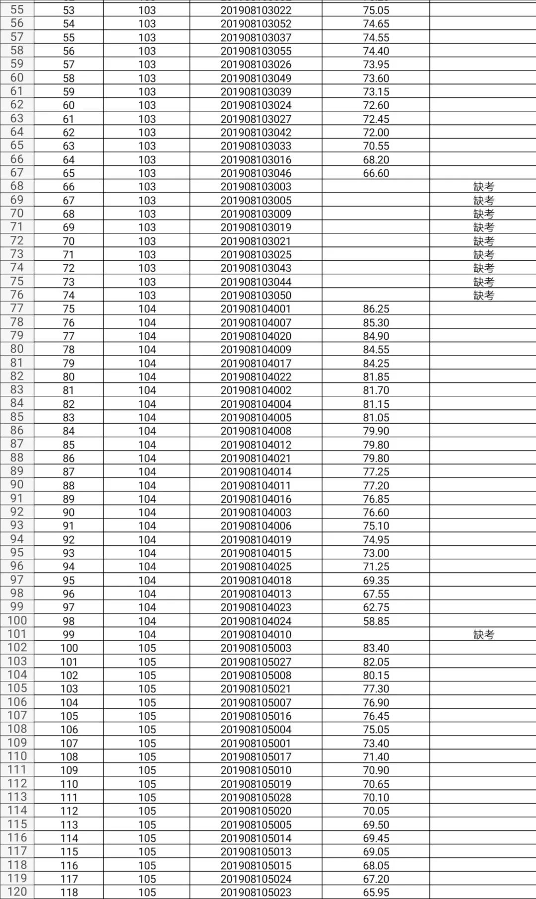 佛冈县康复事业单位最新招聘启事概览