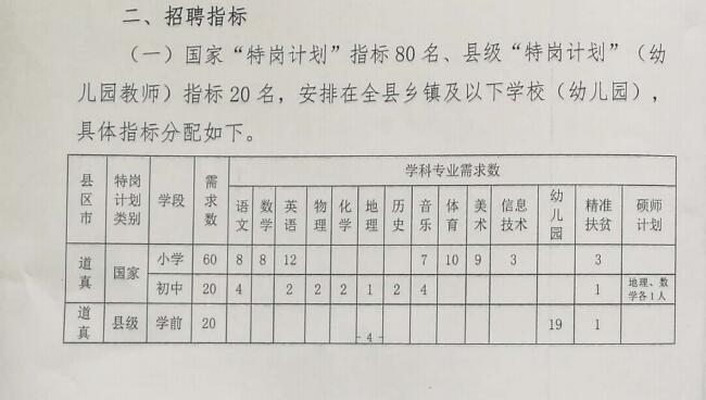 永春县特殊教育事业单位最新项目进展与深远影响分析