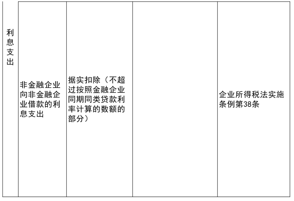 尖扎县科学技术和工业信息化局最新项目进展报告