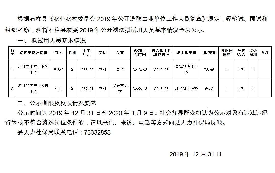 查务村最新招聘信息全面解析