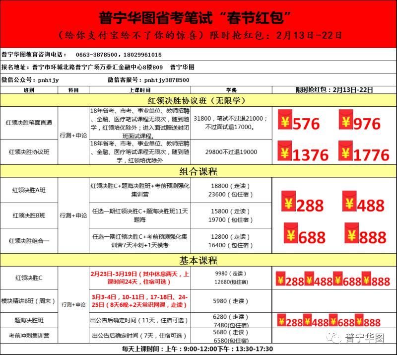 齐齐哈尔市环境保护局招聘启事公告