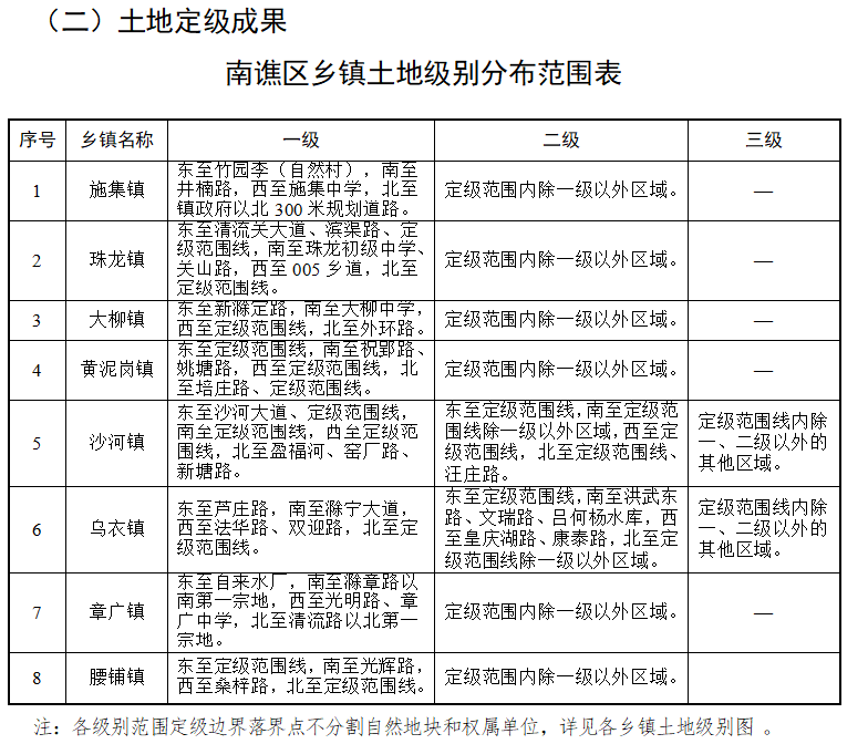 马剑镇交通新闻更新