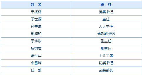 澳头街道最新人事任命，推动社区发展新篇章