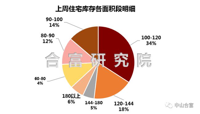 黄加村委会天气预报更新通知