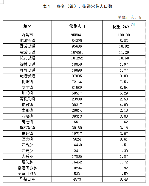 新市渡镇交通新动向，迈向现代化交通体系的关键步伐