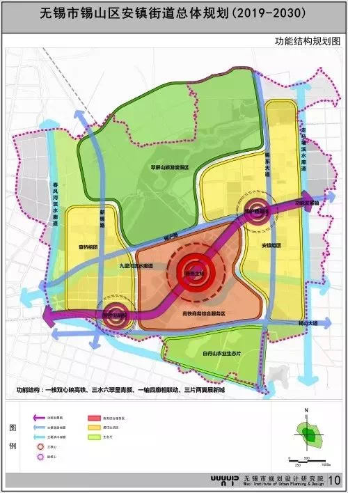 咸嘉湖街道未来发展规划展望