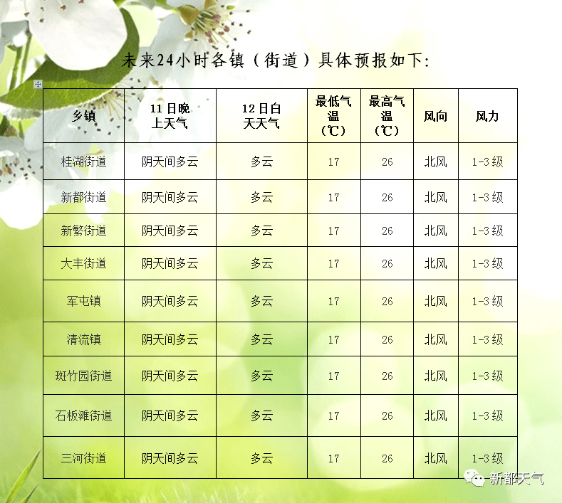 2025年1月3日